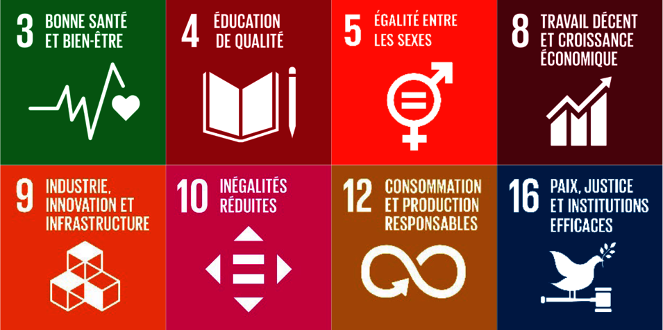 objectifs développement durable