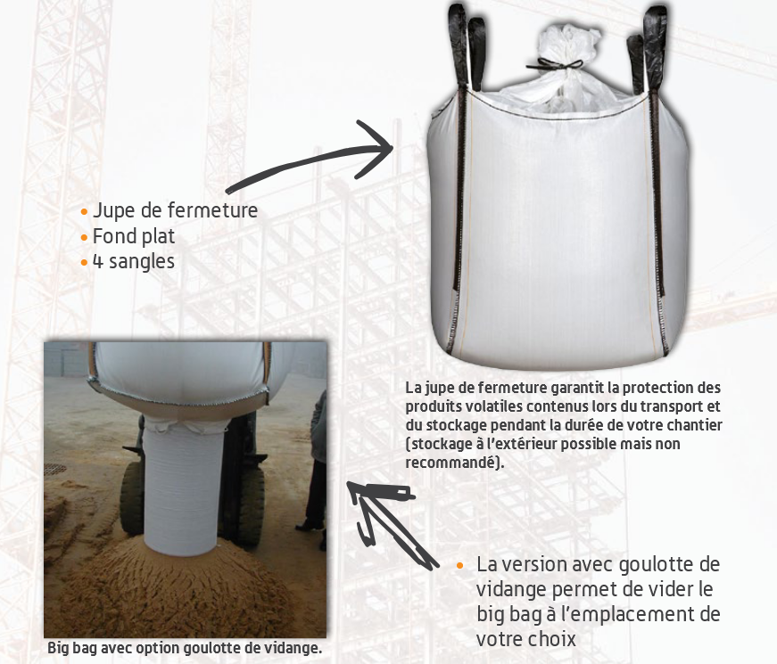 Big bag jupe de fermeture et big bag goulotte de vidange