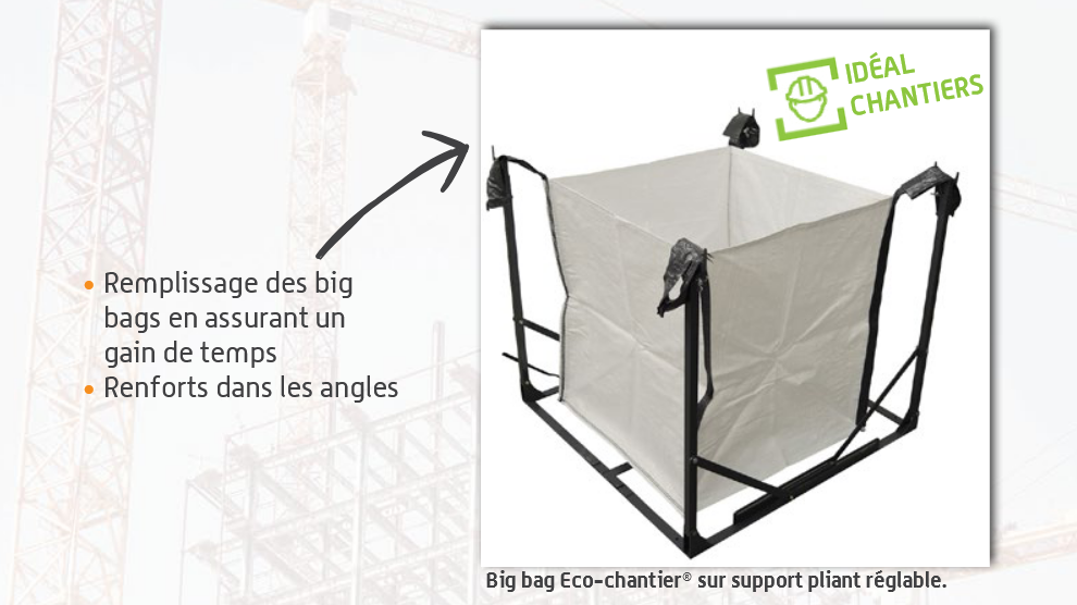 Support pliable et reglable